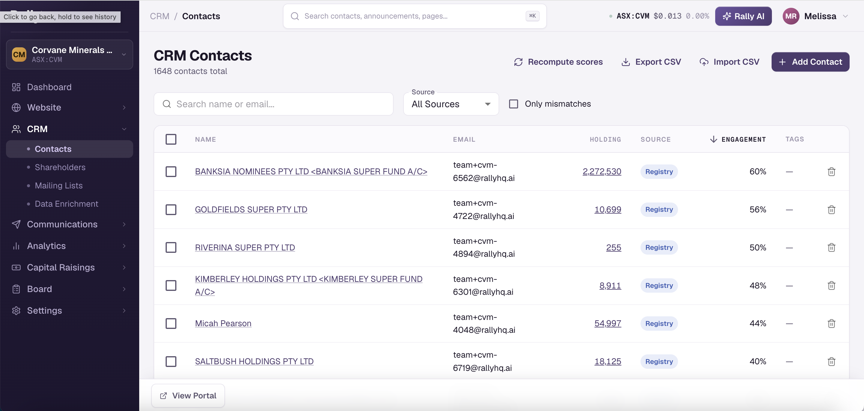 Rally CRM contacts showing holdings, sources and investor engagement